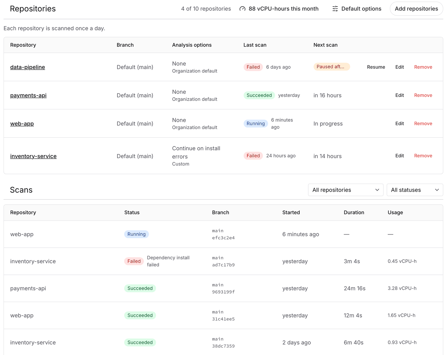 The Repositories and Scans tables