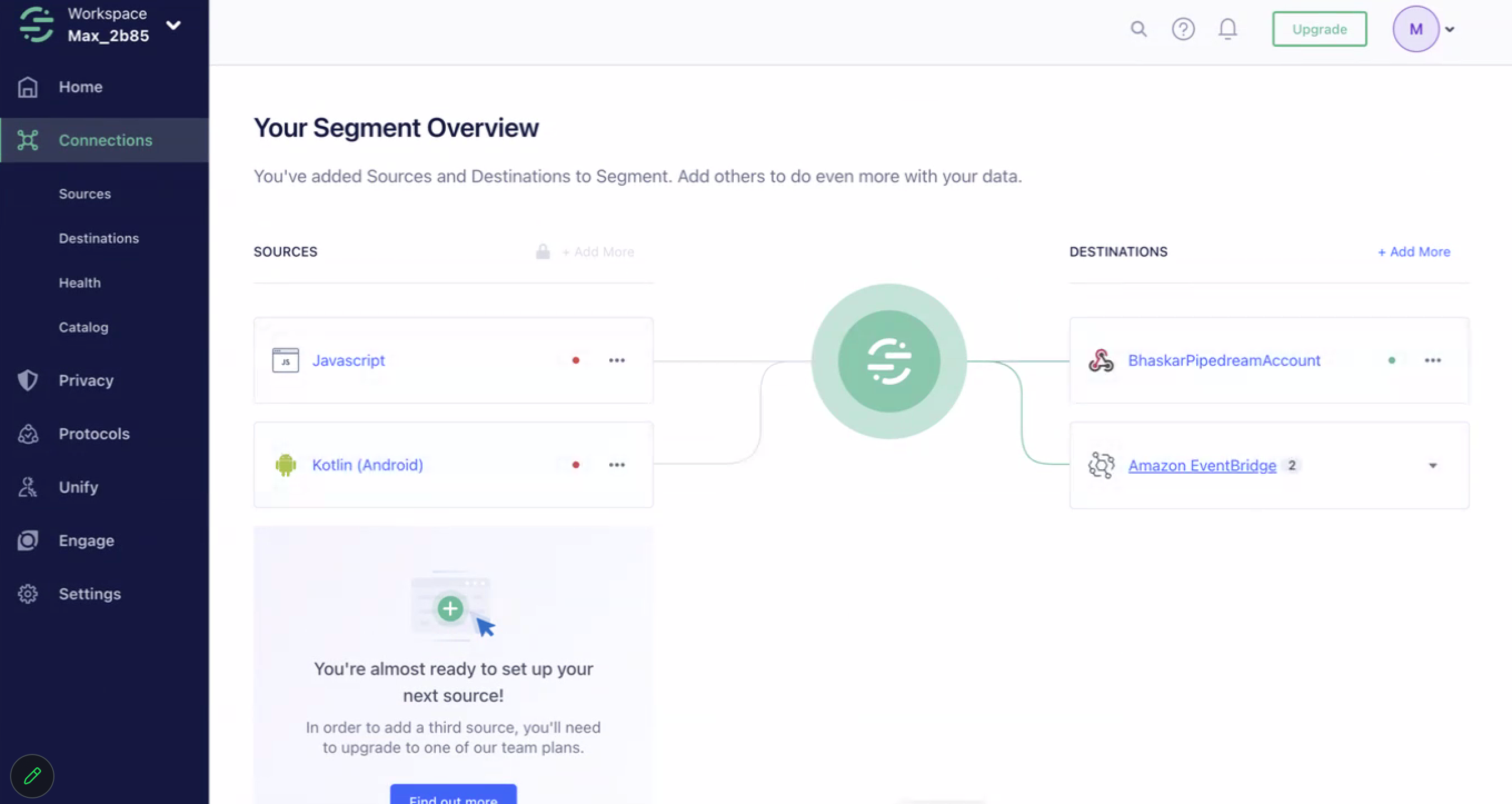 Segment Dashboard View