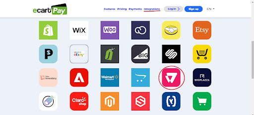 Image 1. E-commerce Platforms