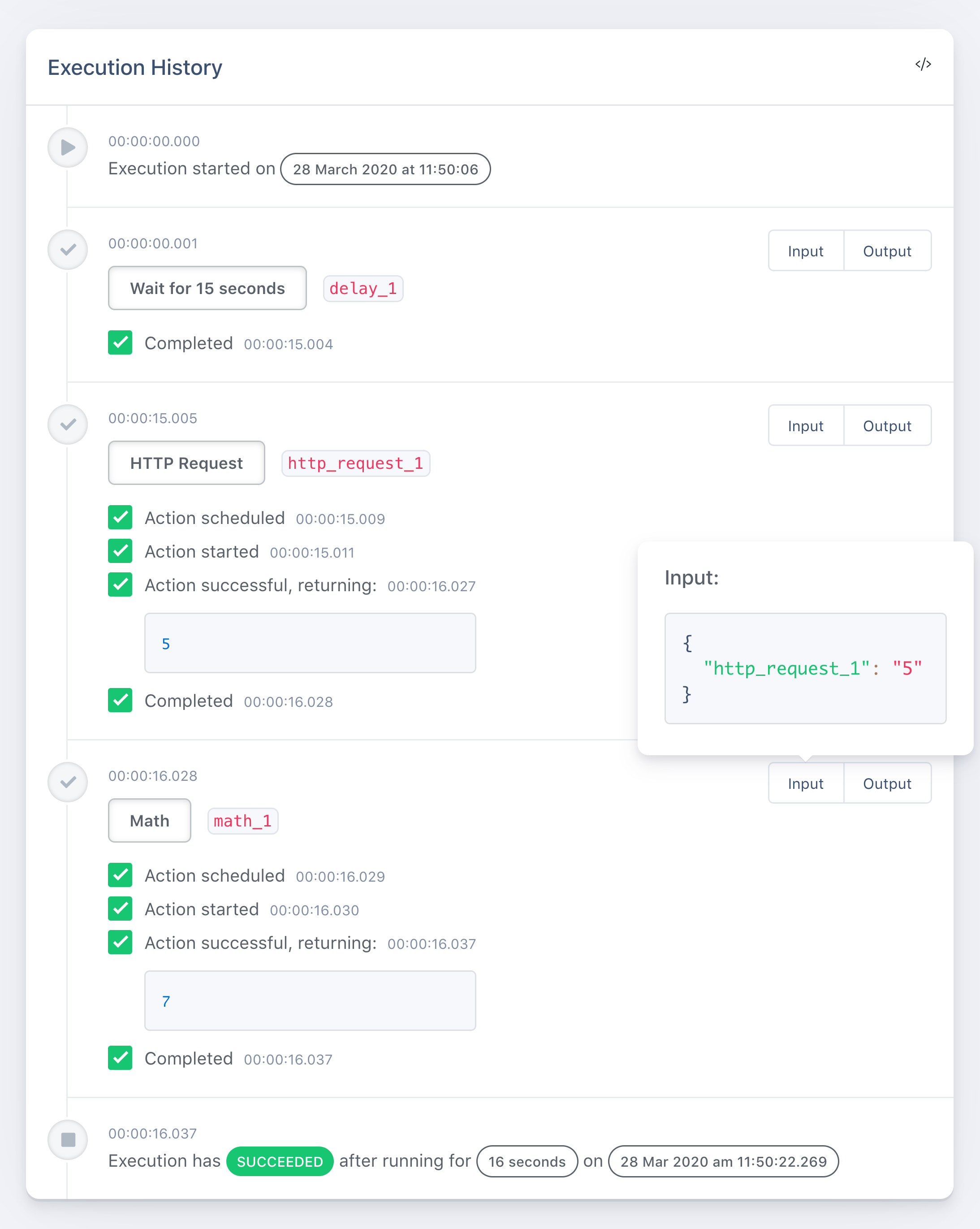 Automations.io