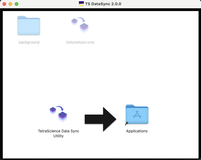 macOS installer window showing the TetraScience Data Sync Utility icon being dragged to the Applications folder