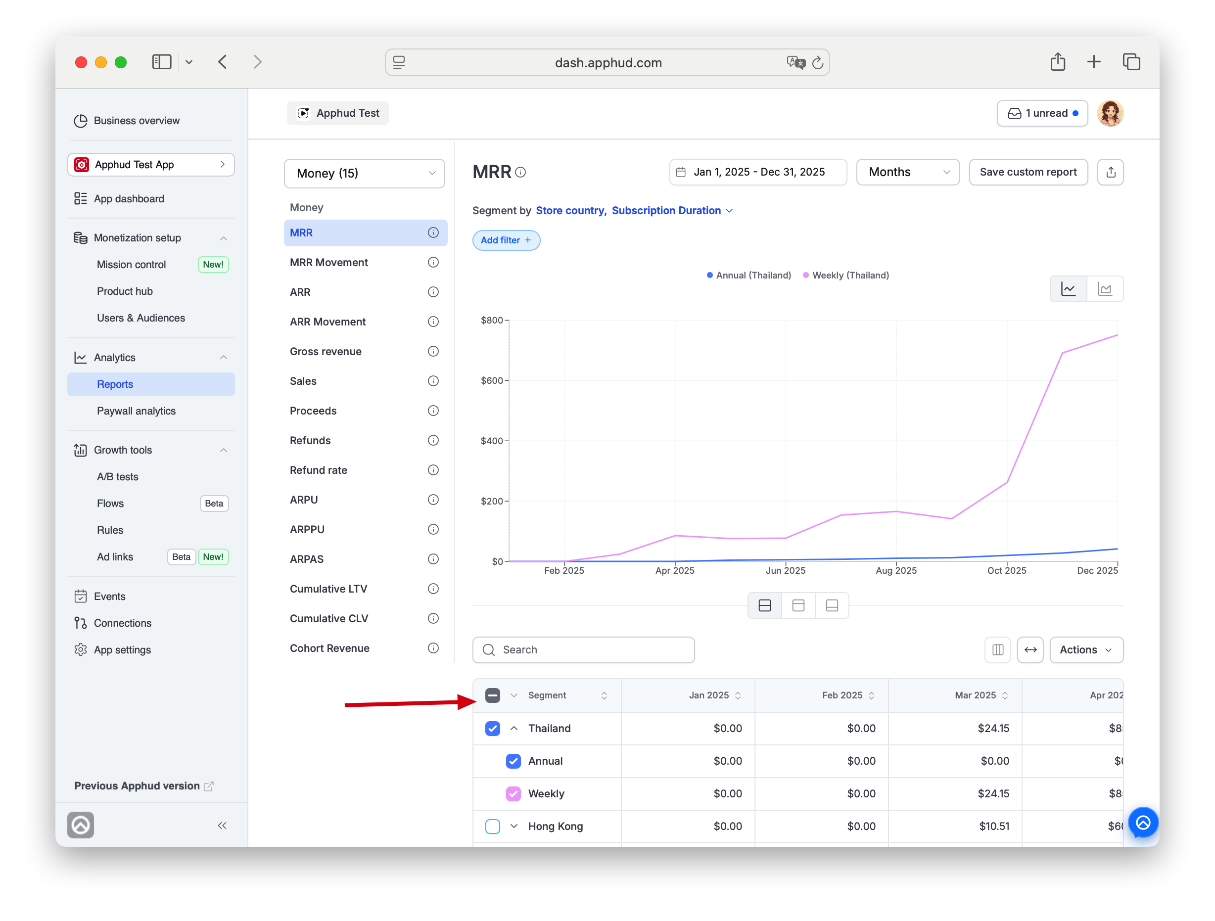Apphud - Segment items selection on a chart report