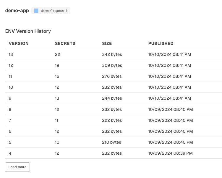 ENV version history example for the development environment for an app named "demo-app" 