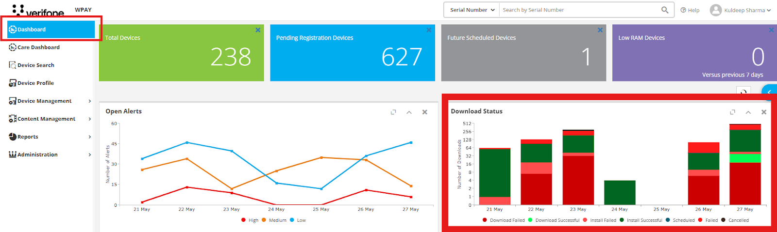 VHQ Dashboard Screen