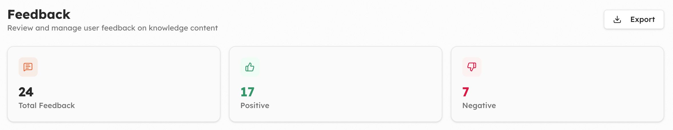 The Feedback page collecting ratings from every channel