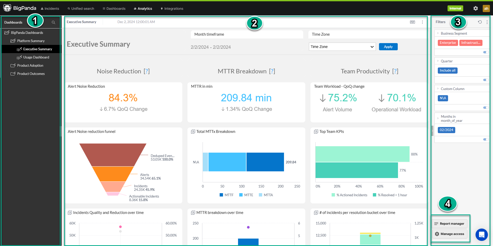 Unified Analytics