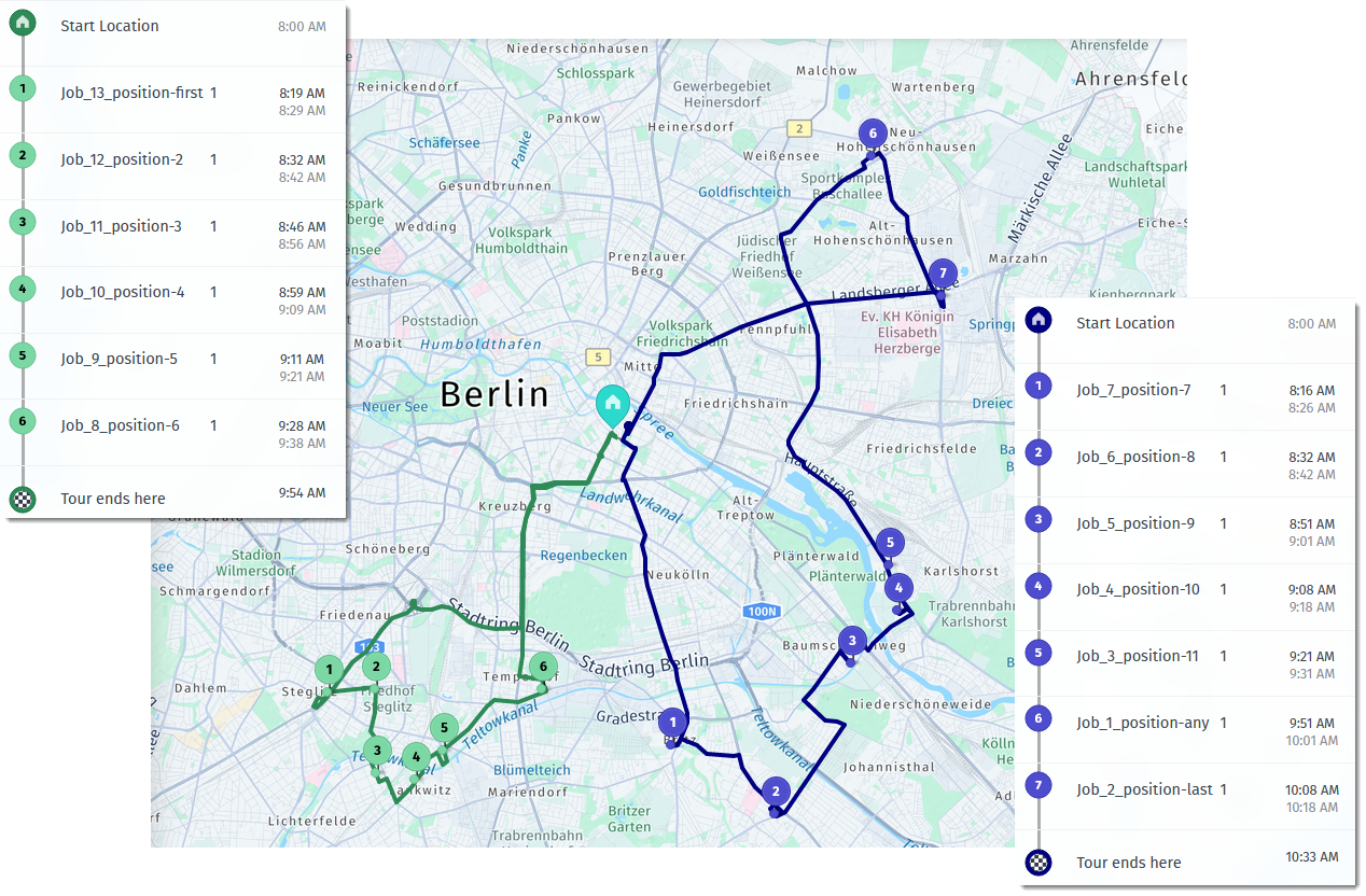 A tour with task position as soft constraint