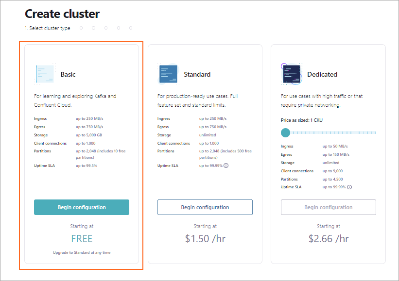 Screen capture of the Create cluster screen.