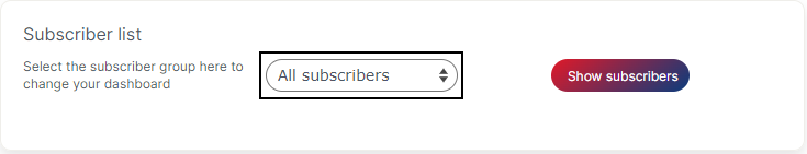 Subscriber group Subscriber group