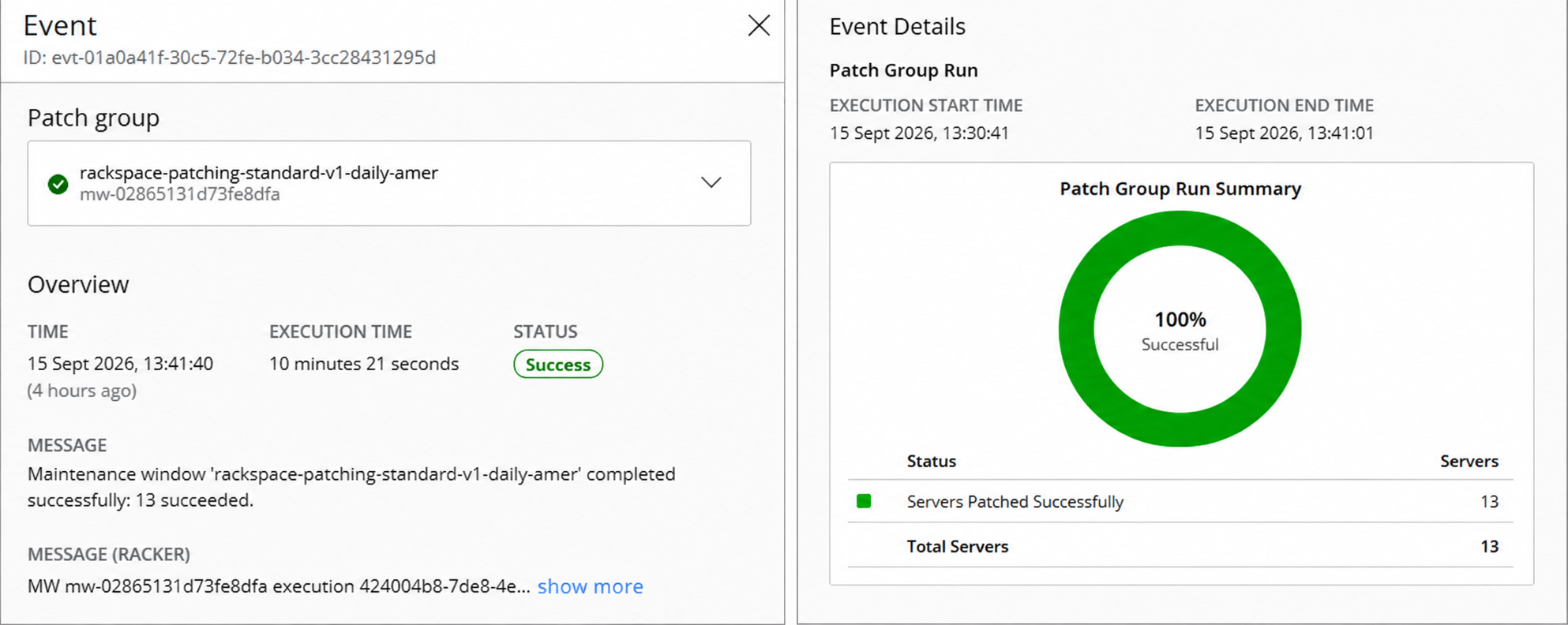 Patch Group View Event