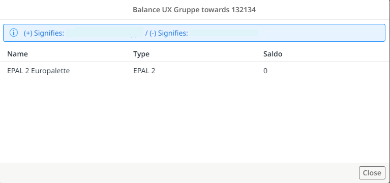 New info window within the stock overview