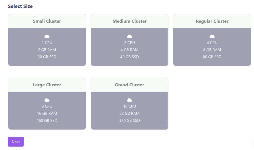 sizes of the cluster