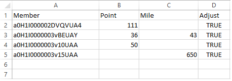 470