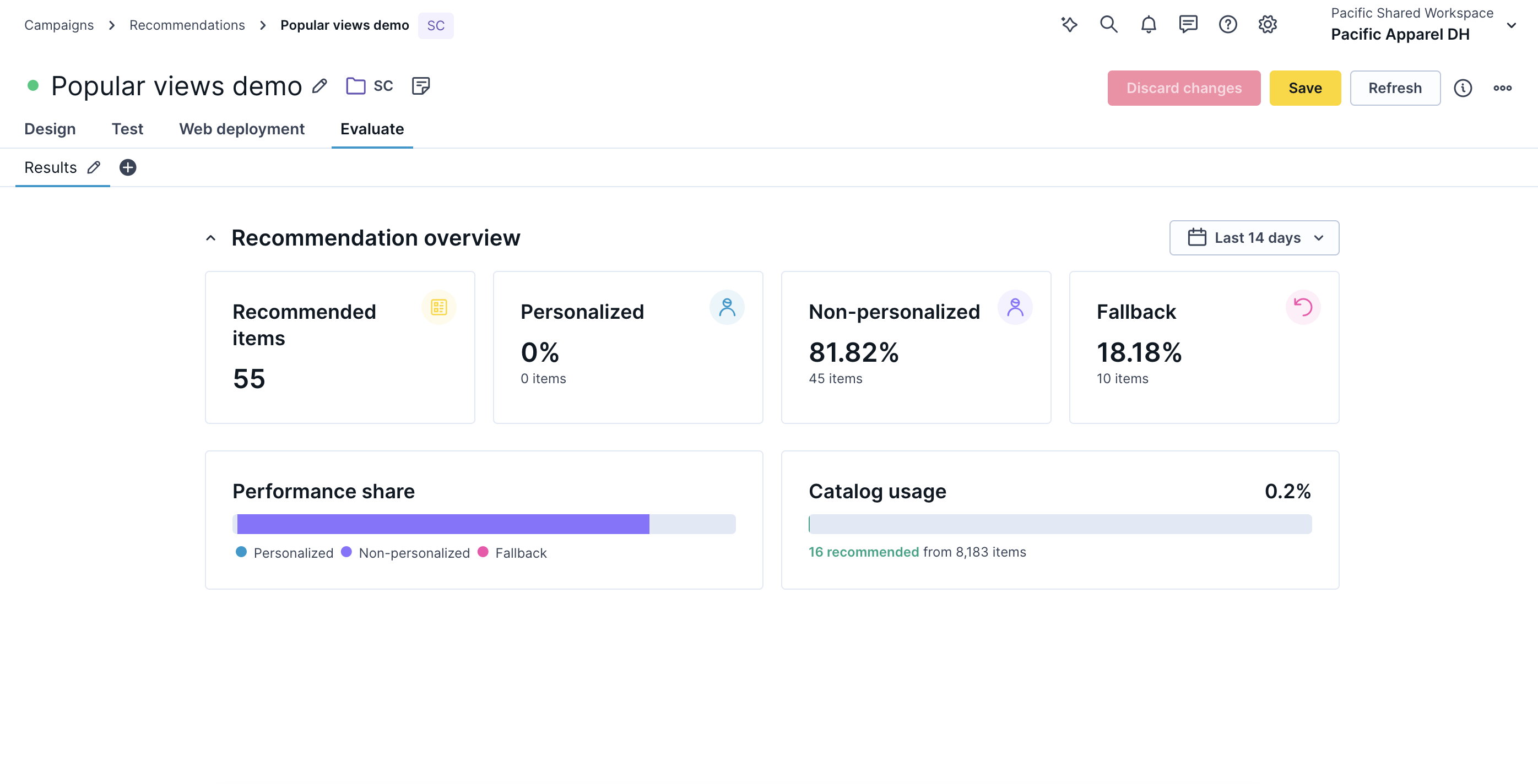 Business metrics example