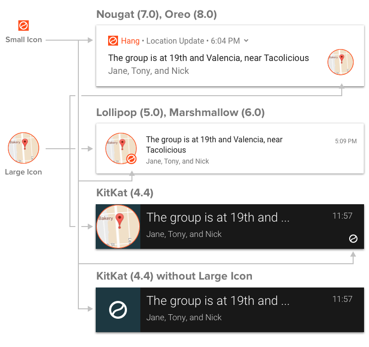 Resizing constraints · Sketch