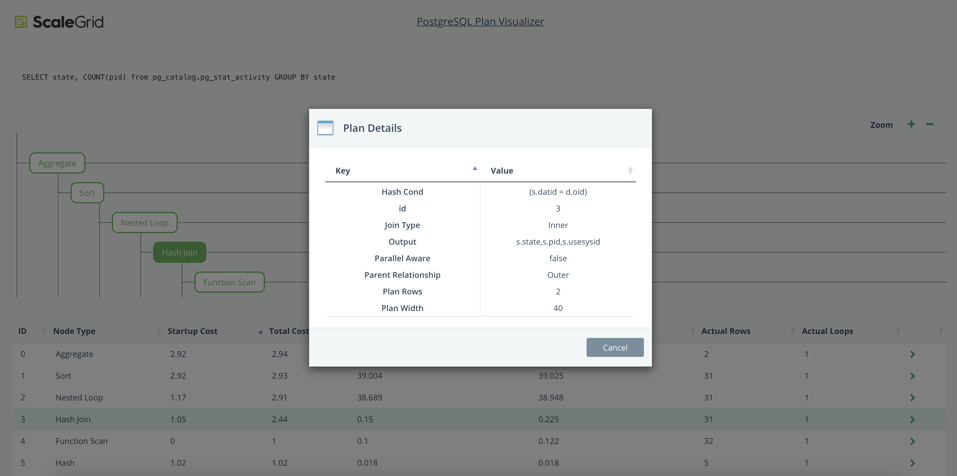 dbvisualizer query analyzer