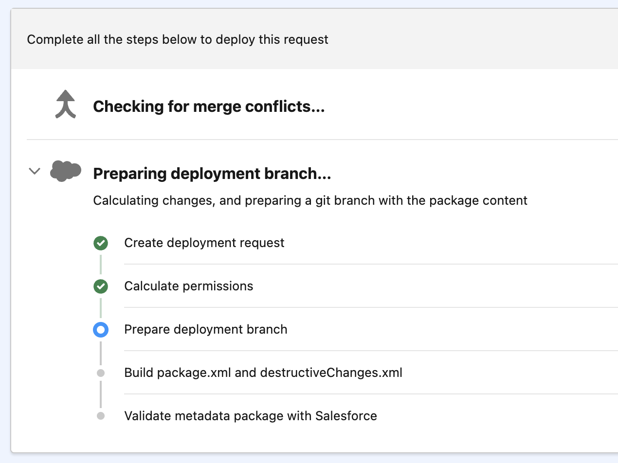 Blue Canvas calculating Salesforce Permissions prior to deployment in the target org