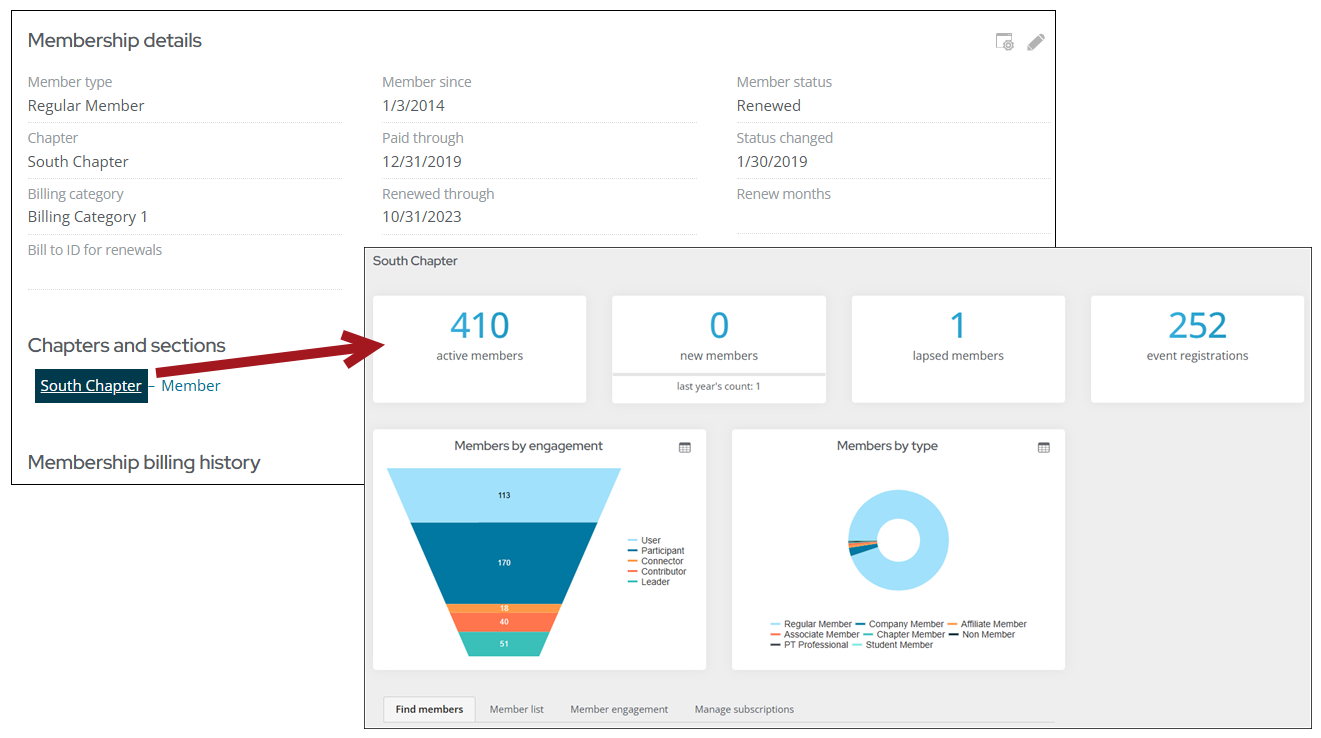Selecting a chapter opens the chapters dashboard