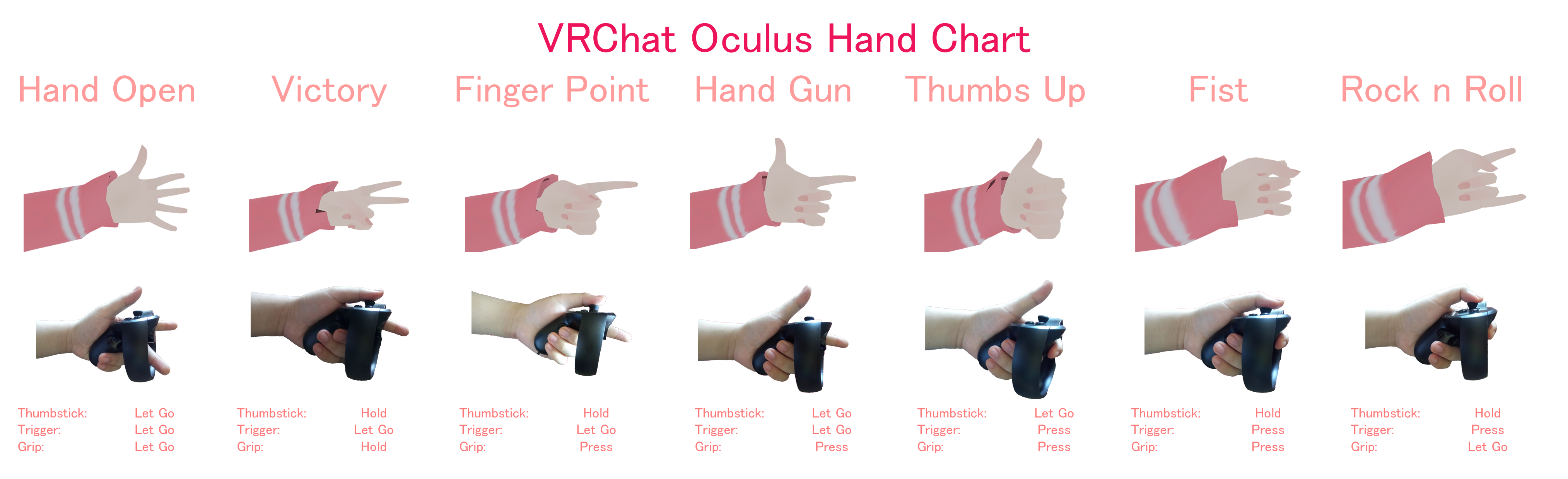 oculus rift s hand tracking