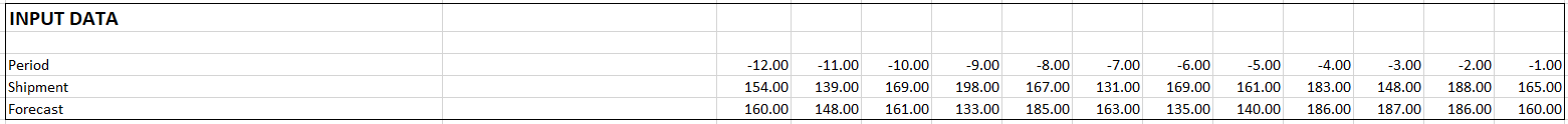 541b727-var_calc-mean_input_data.png 1561