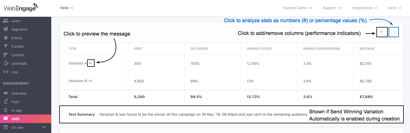 SMS-campaign-variation-comparison.png