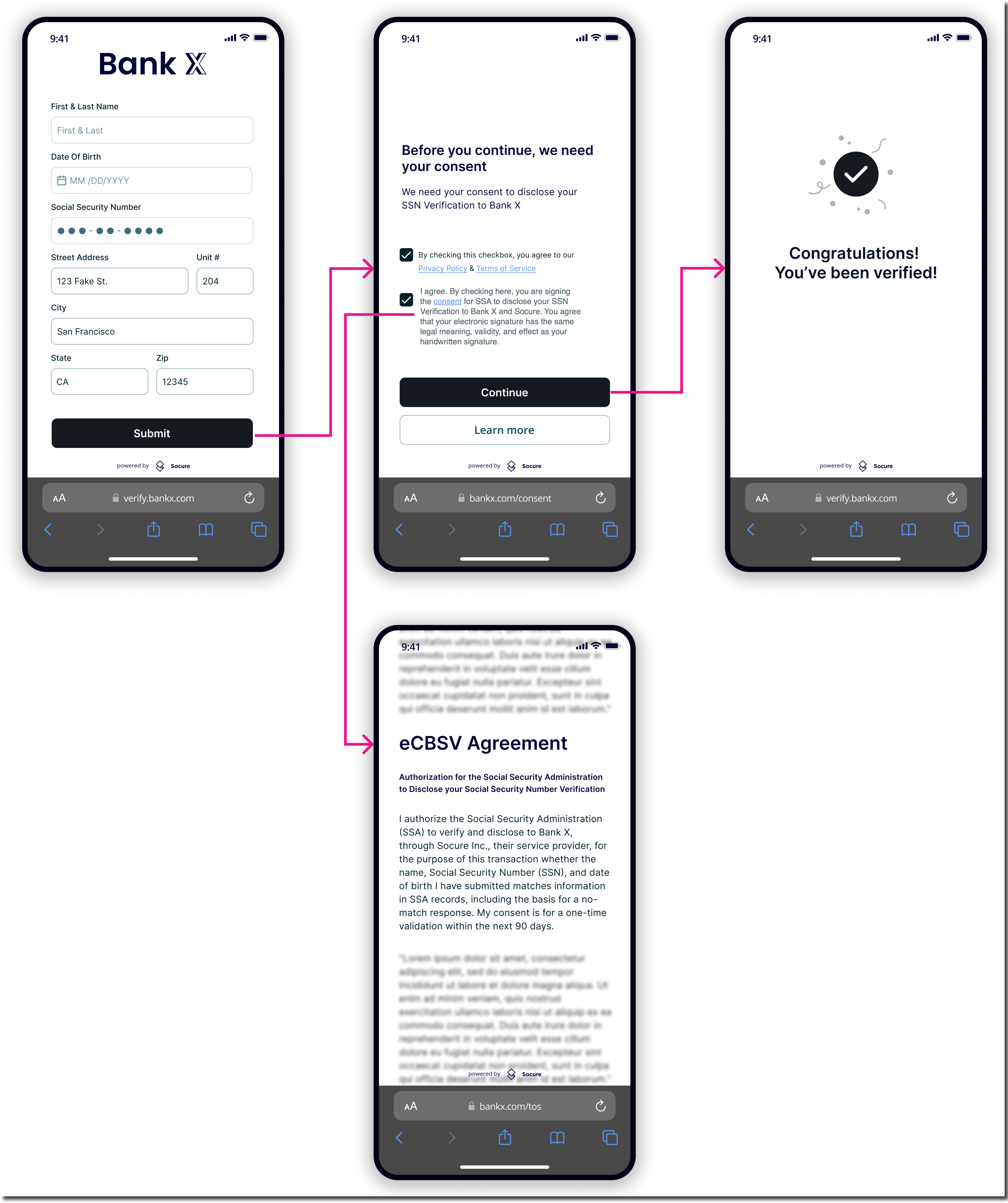 Exemplar web consent form for eCBSV showing SSA authorization headline, consent body text, and intent-to-sign checkbox