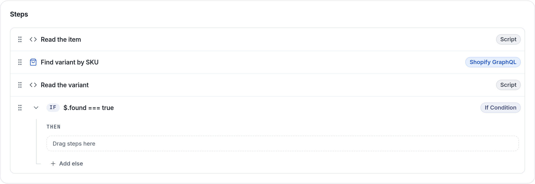 A Shopify GraphQL job looks up a variant by SKU and reads the result, ready for an If condition on $.found.