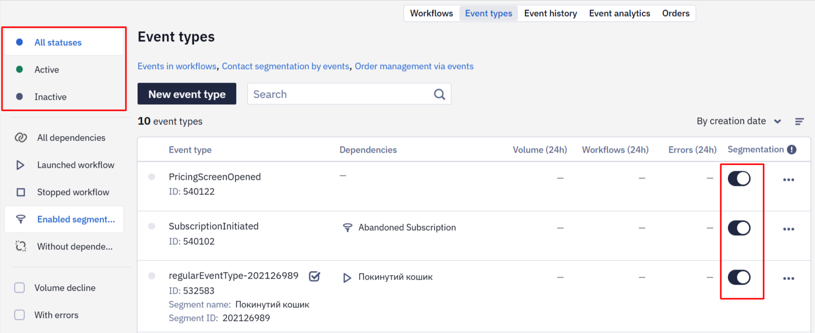 Activity status filter with All statuses, Active, and Inactive options