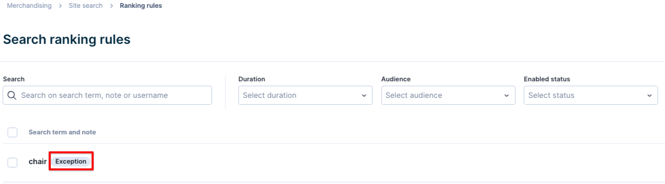 The ranking rules listing page for search queries, showing the Exception tag on a rule with an active exception.