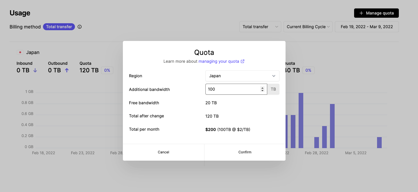 Quota management pop up on the dashboard.