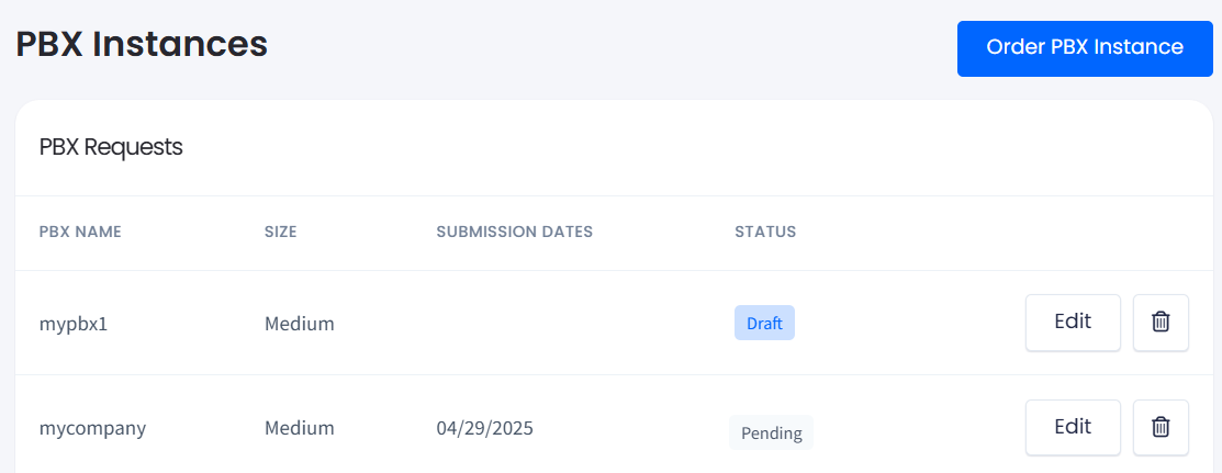 Screenshot with PBX requests