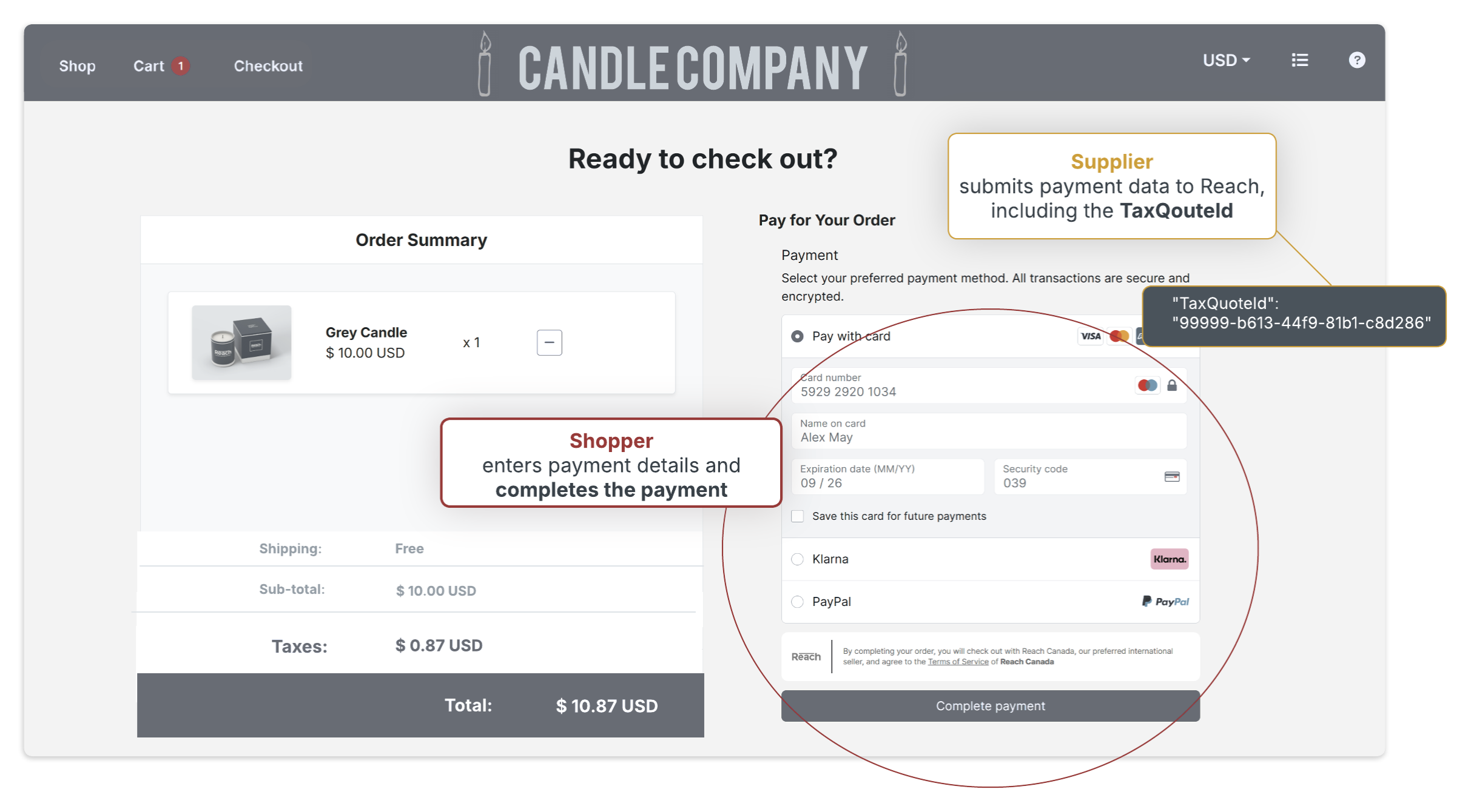 Example of the TaxQuoteId at checkout.