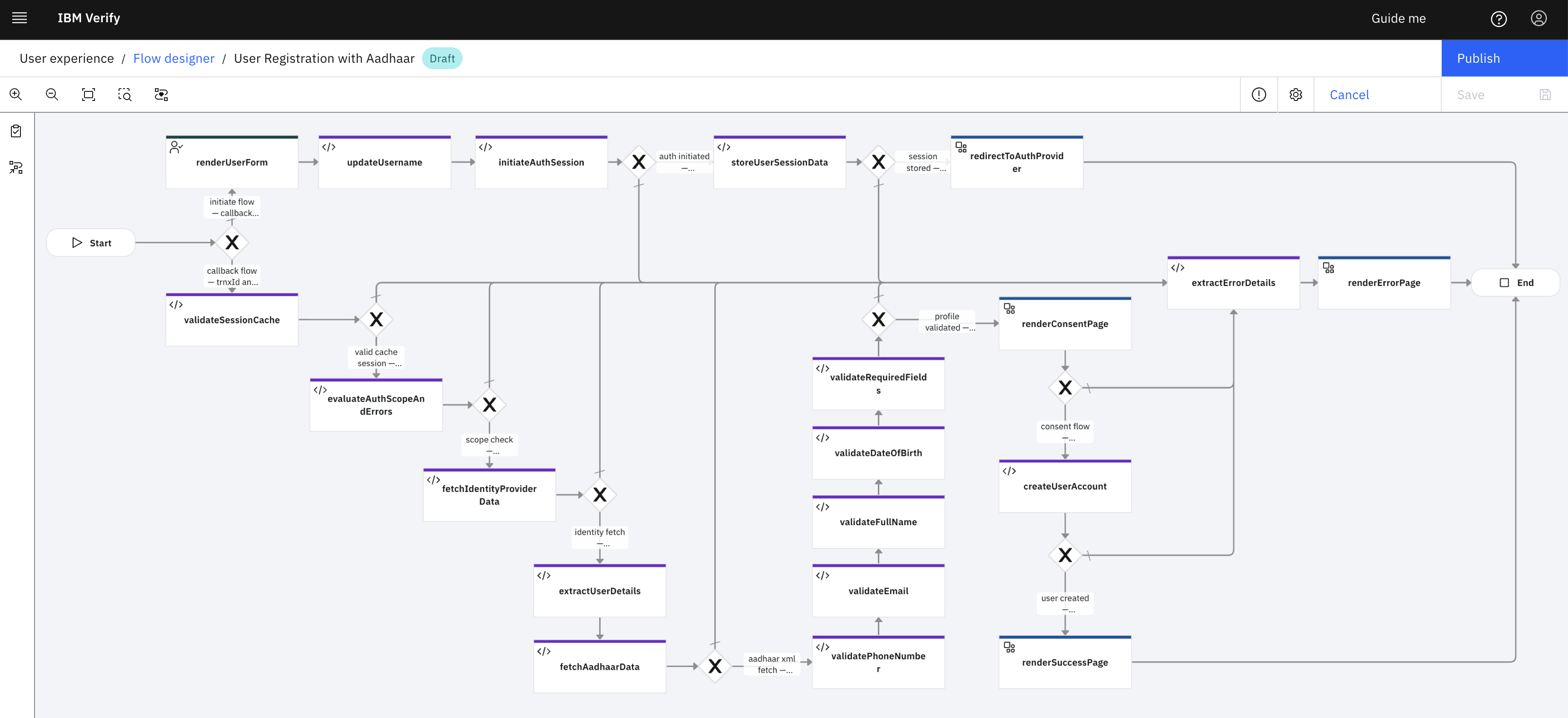 flow_draft.png /images/6a9ae6bcecb61e4d96ad7c68