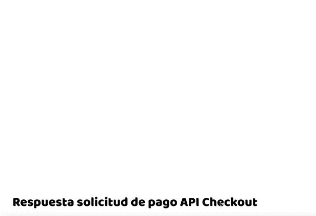 Detalle del flujo de conciliación de transacciones creadas con la API de Checkout mostrado en la imagen anterior. 