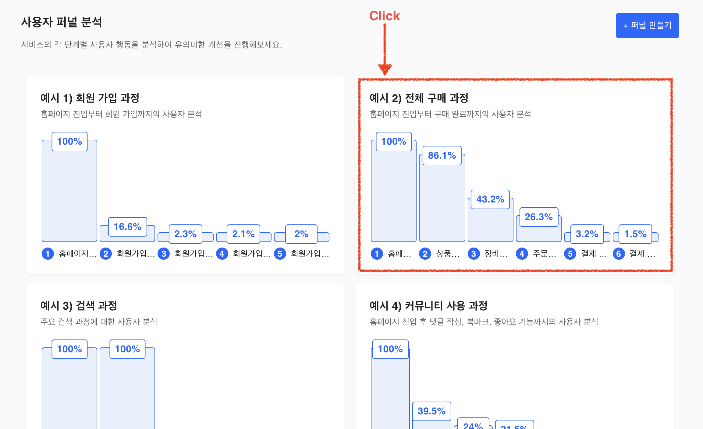 funnel-view-chart1.png