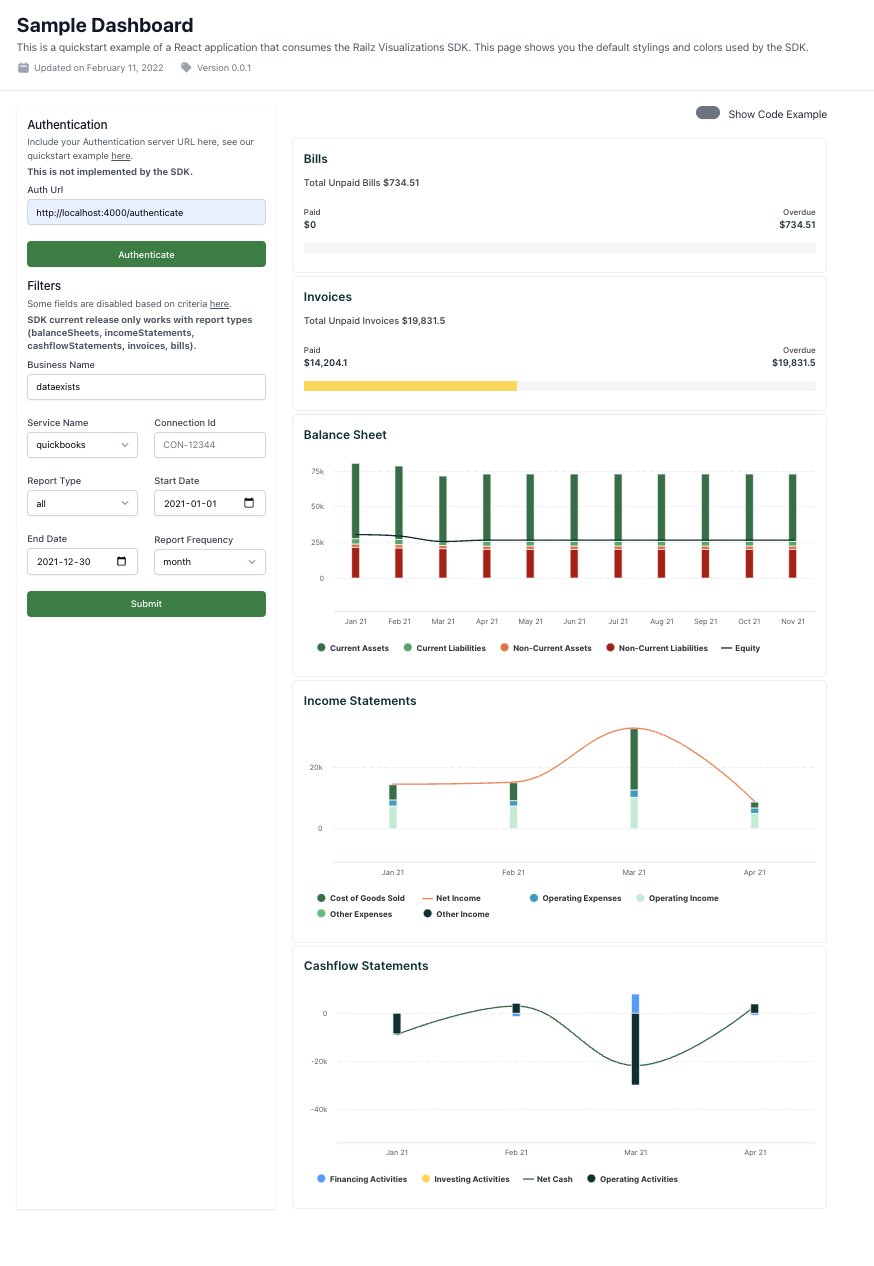 Railz Visualizations SDK Quickstart Sample Application. Click to Expand.