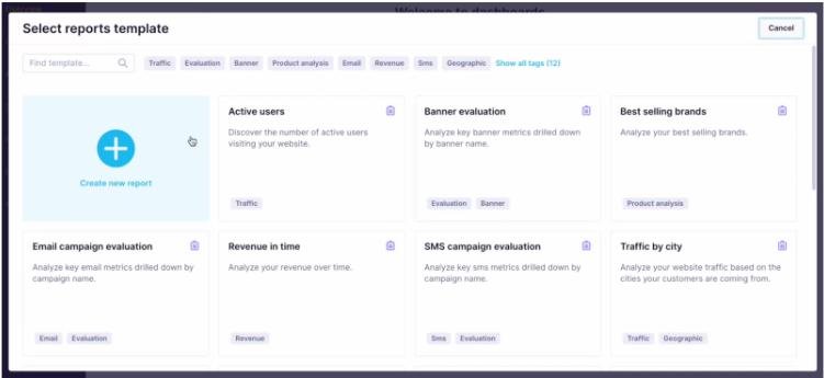 Analytics template library showing browsable report and dashboard templates