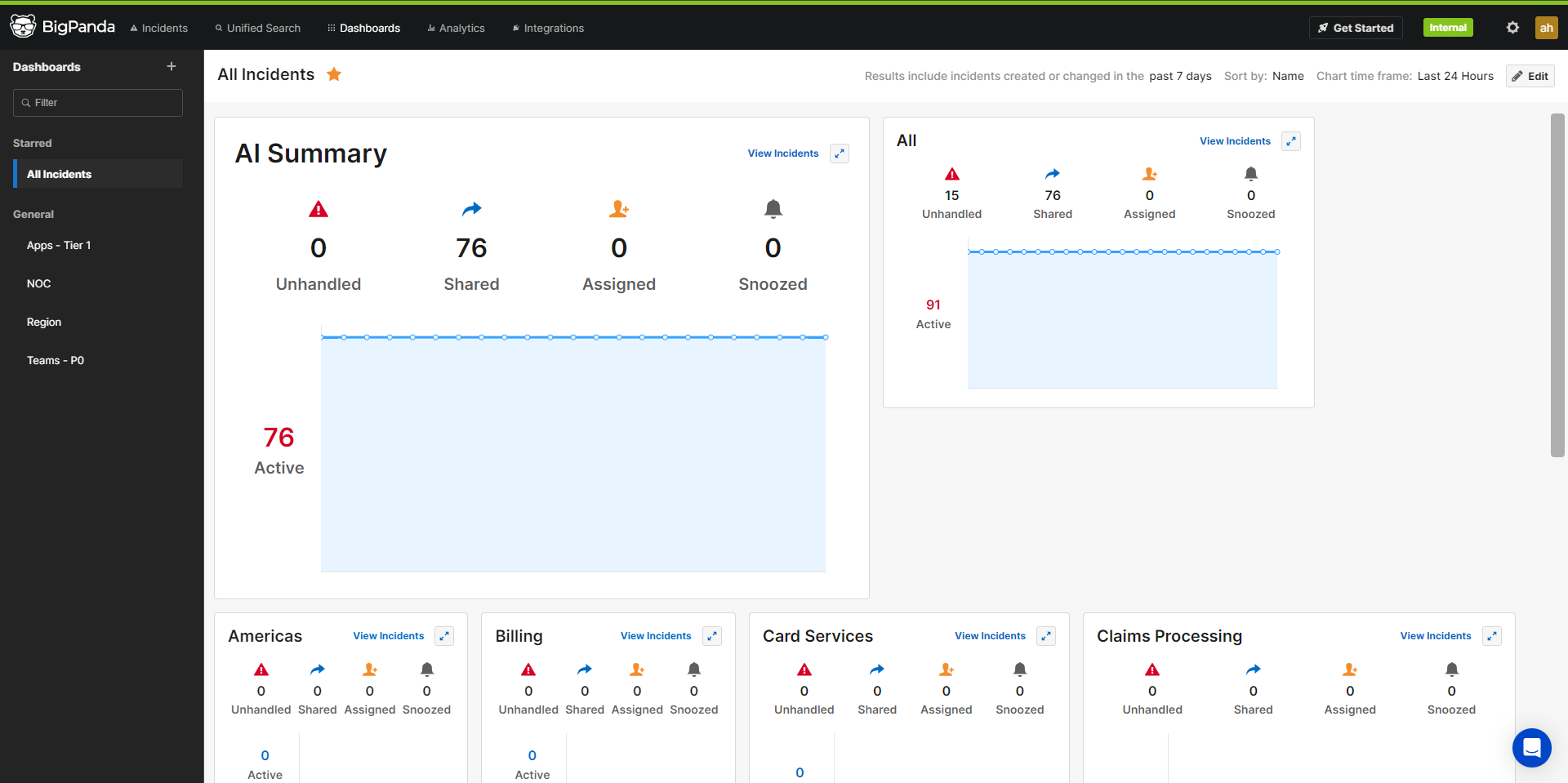 Live Dashboard Screen