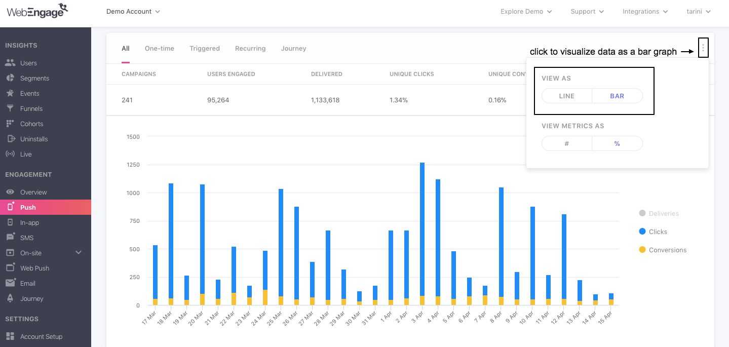 Push-overview-campaign-comparison-select-visual-format.png