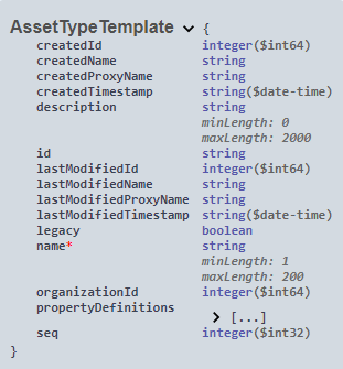 AssetType_Template_Model