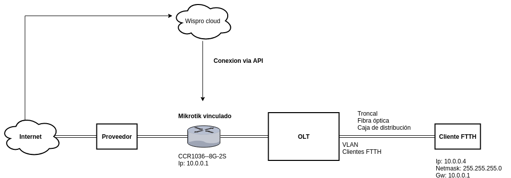 Untitled Diagram (2) (2).png