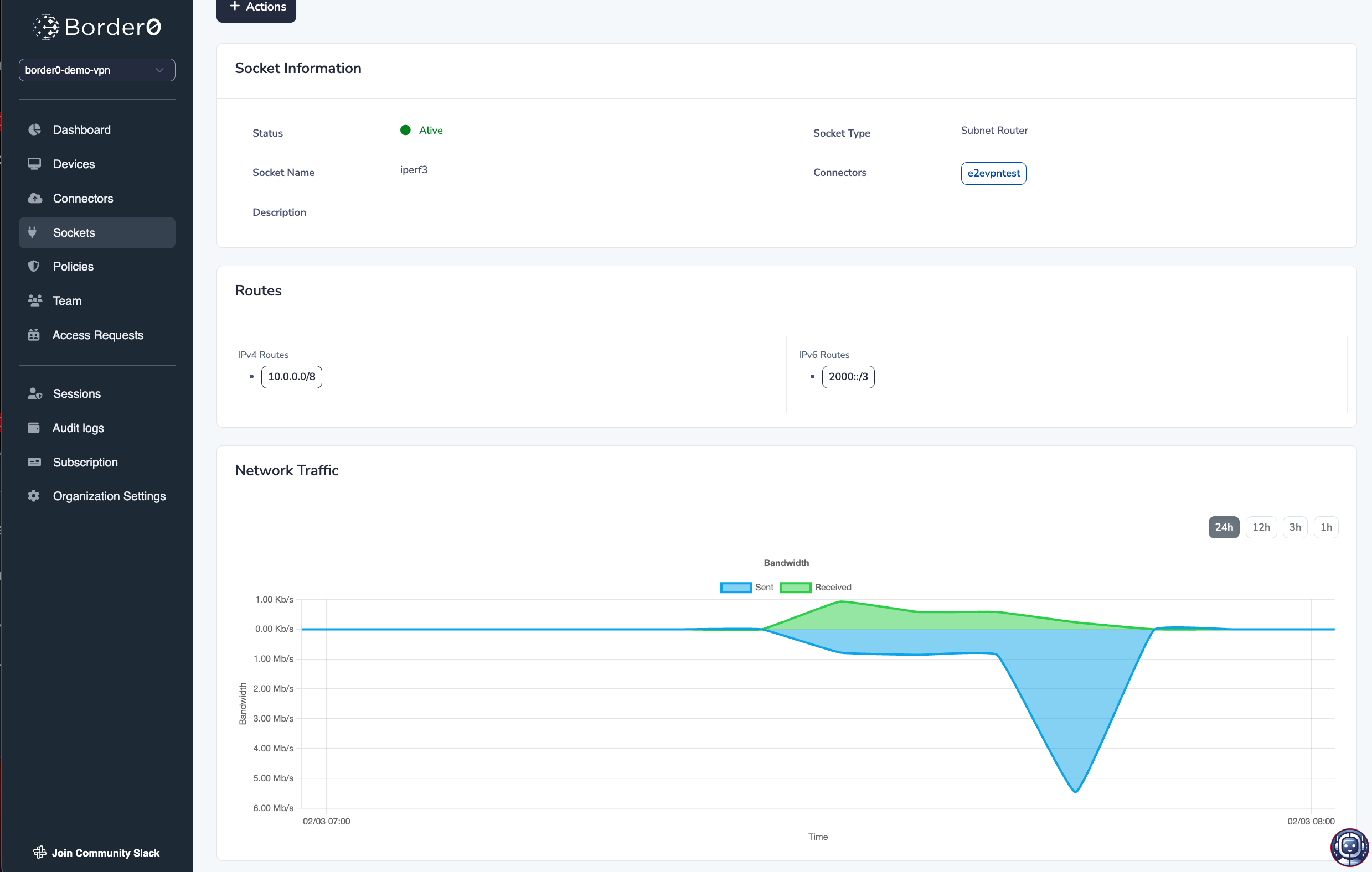 traffic statistics for your Subnet Router Socket