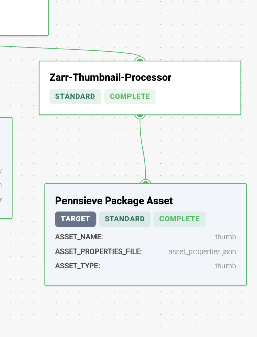 Pennsieve Package Asset configuration panel