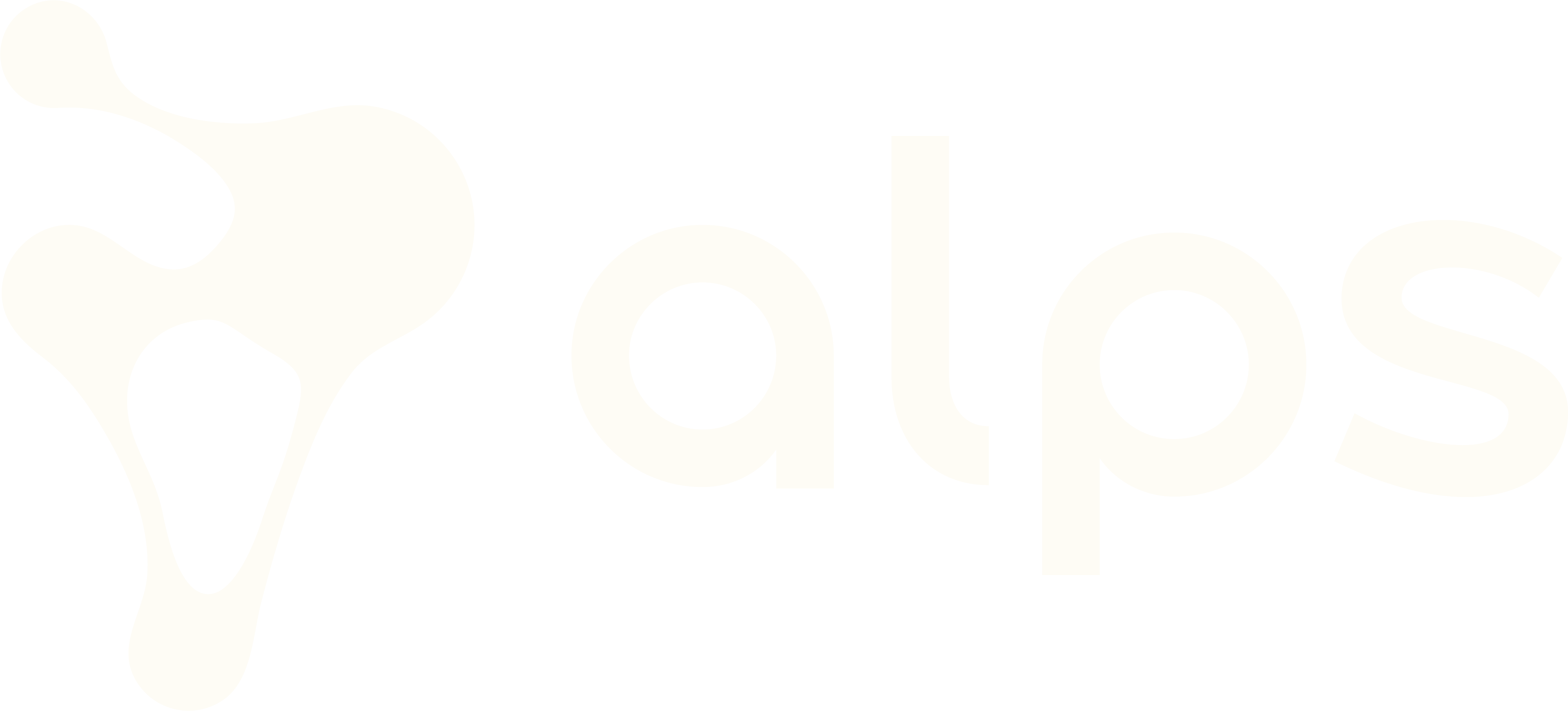 ALPS