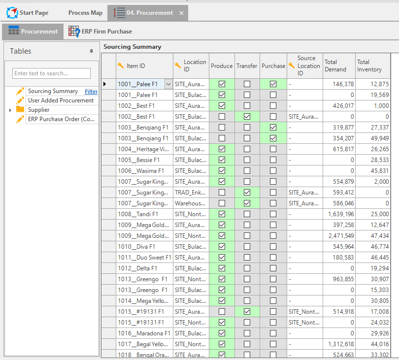 sourcing summary.png 810