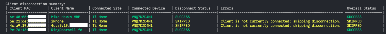 Sample Terminal output