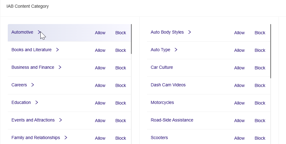 **View IAB Content Sub-Categories list**