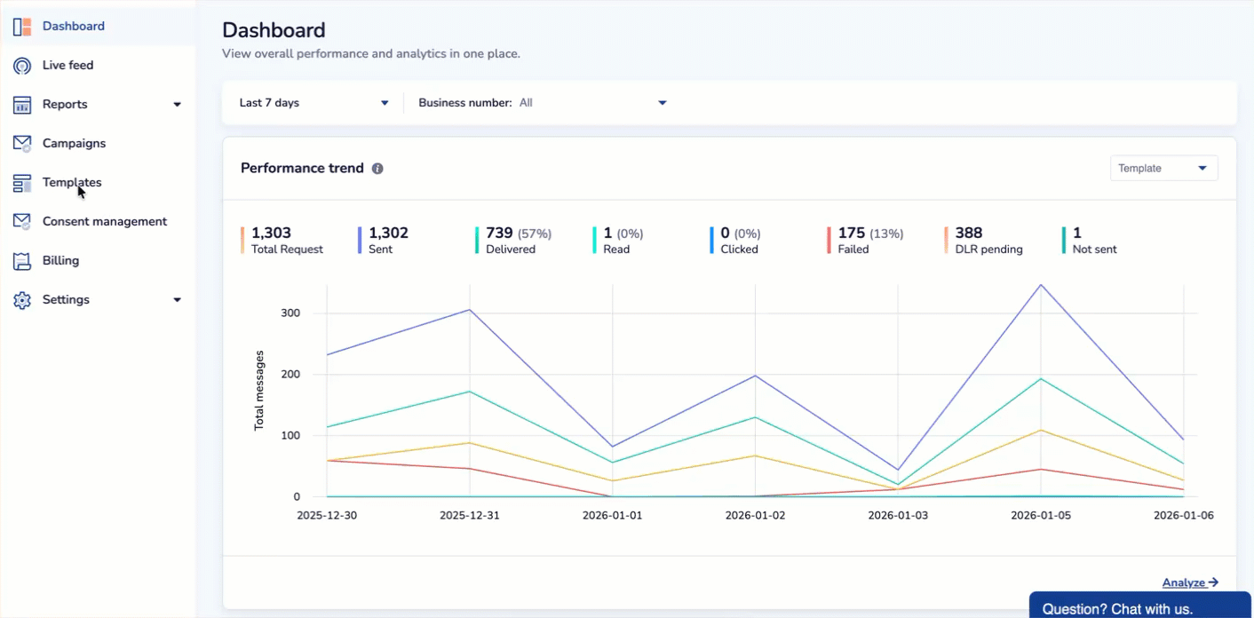 Navigate to Template Management