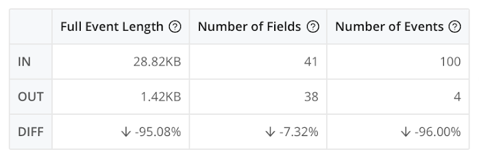 sampling-result.png
