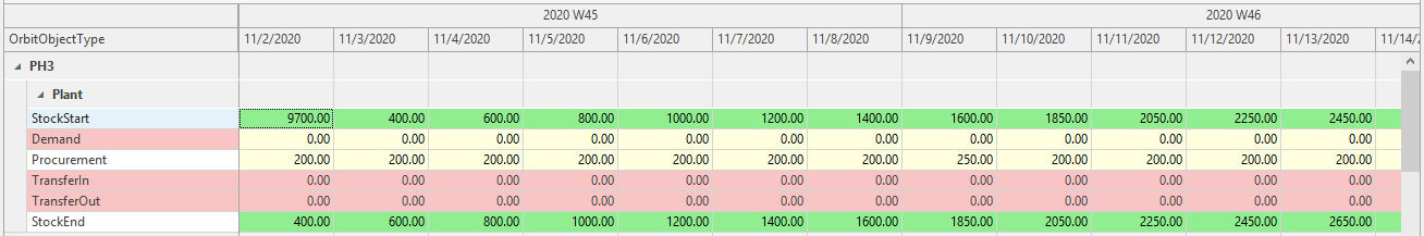 9461de3-apply_to_entire_row.png 1308
